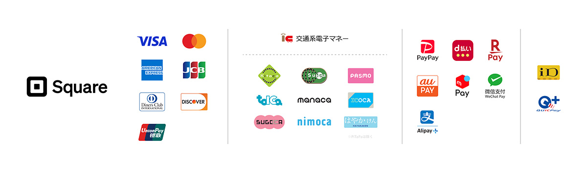 Logo_Update_for_graphics_table02 - Lv.99